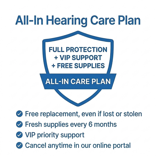 ALL-IN HEARING CARE PLAN (FULL PROTECTION + VIP SUPPORT + FREE SUPPLIES)